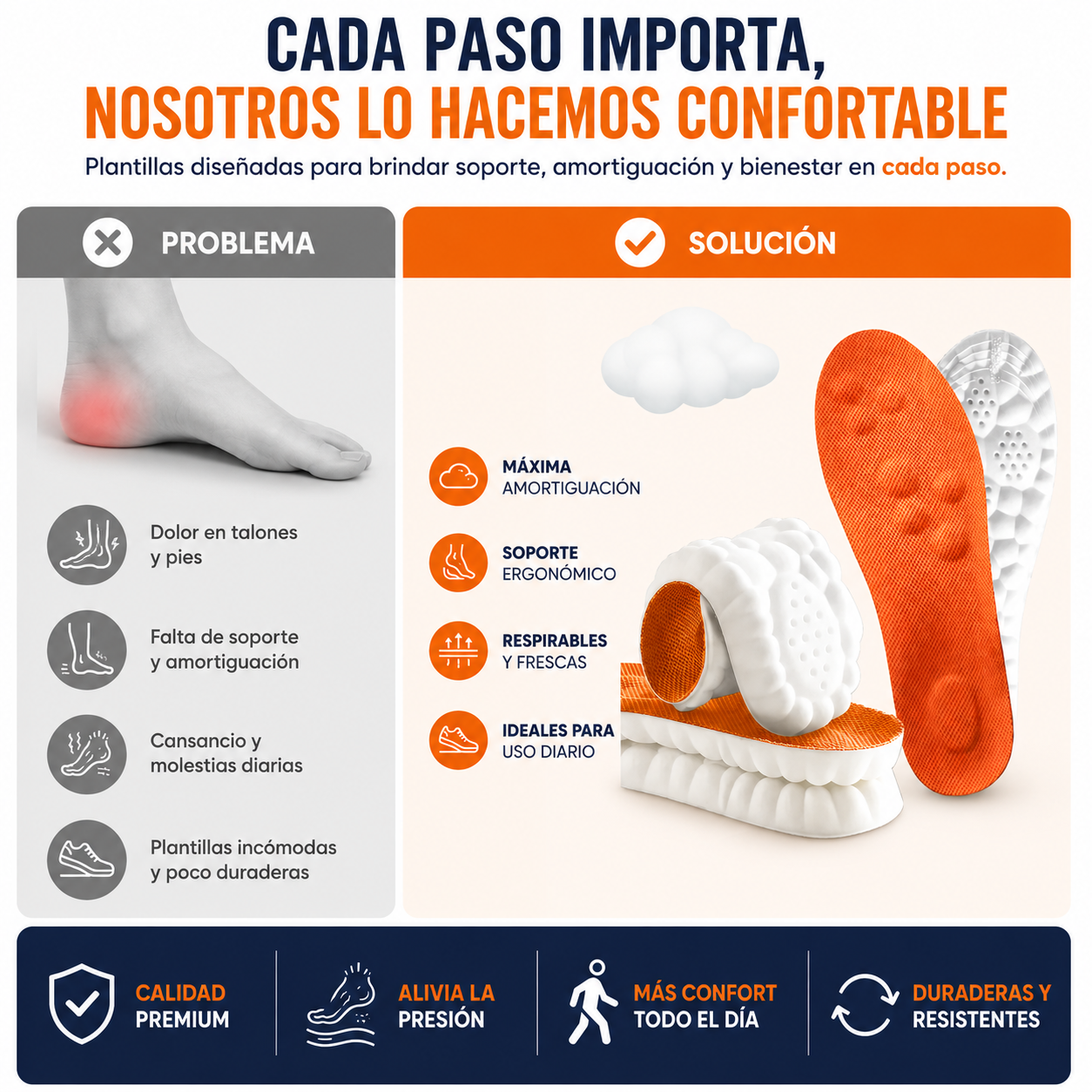 Plantillas Chao Dolor de Pies